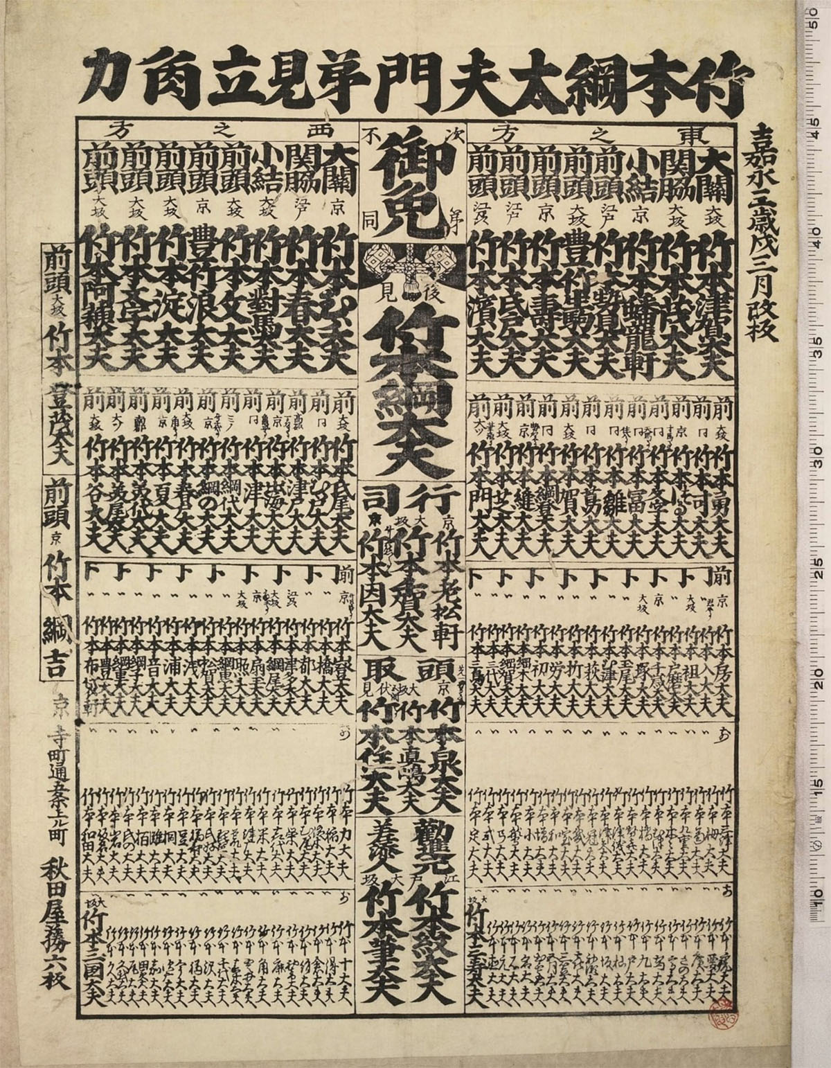 Disciples of Takemoto Tsunatayū IV as a sumo banzuke